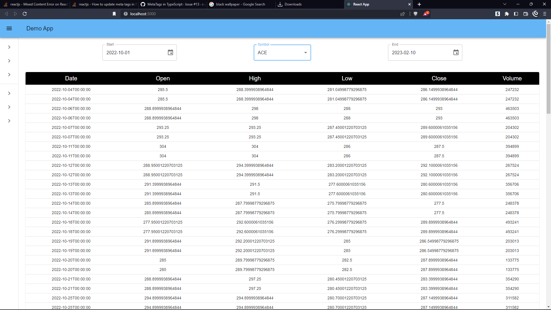 project related images